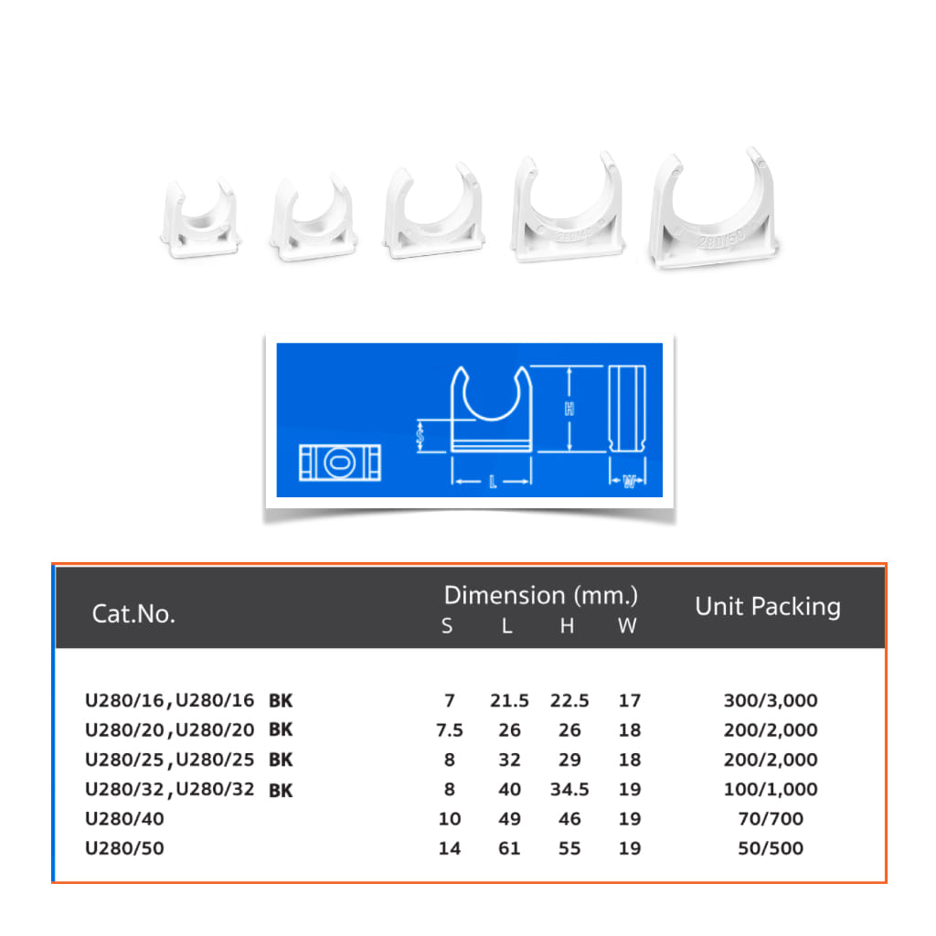ตัวยึดท่อ ขนาด 16 มม. สีขาว UPC U280/16 MOUNTING CLIPS (แพ็ก 10 ชิ้น)_3